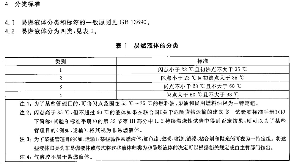 3類易燃液體，企標(biāo)要提高安全防范標(biāo)準(zhǔn)是否可以？